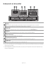 Preview for 98 page of Samsung HW-S61T/ZF Full Manual