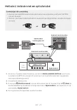 Preview for 111 page of Samsung HW-S61T/ZF Full Manual