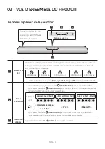 Preview for 140 page of Samsung HW-S61T/ZF Full Manual