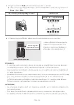 Preview for 152 page of Samsung HW-S61T/ZF Full Manual