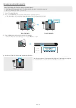 Предварительный просмотр 15 страницы Samsung HW-S800B Full Manual