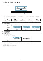 Предварительный просмотр 40 страницы Samsung HW-S800B Full Manual