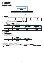 Предварительный просмотр 74 страницы Samsung HW-S800B Full Manual