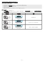 Предварительный просмотр 80 страницы Samsung HW-S800B Full Manual