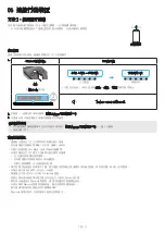 Предварительный просмотр 90 страницы Samsung HW-S800B Full Manual