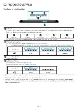 Предварительный просмотр 15 страницы Samsung HW-S800B User Manual