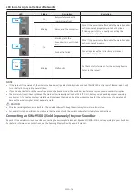 Предварительный просмотр 24 страницы Samsung HW-S800B User Manual