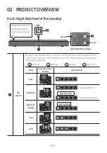 Предварительный просмотр 7 страницы Samsung HW-T400/XL Full Manual