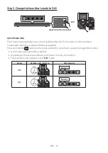 Предварительный просмотр 15 страницы Samsung HW-T400/XL Full Manual