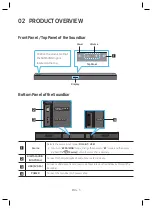 Предварительный просмотр 9 страницы Samsung HW-T415 User Manual