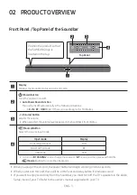 Предварительный просмотр 7 страницы Samsung HW-T420 Full Manual