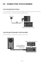 Предварительный просмотр 9 страницы Samsung HW-T420 Full Manual