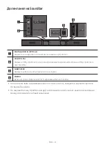 Предварительный просмотр 38 страницы Samsung HW-T420 Full Manual