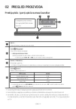 Предварительный просмотр 67 страницы Samsung HW-T420 Full Manual