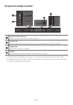 Предварительный просмотр 68 страницы Samsung HW-T420 Full Manual