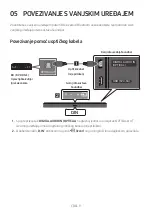 Предварительный просмотр 73 страницы Samsung HW-T420 Full Manual