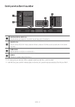 Предварительный просмотр 98 страницы Samsung HW-T420 Full Manual