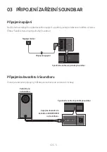 Предварительный просмотр 99 страницы Samsung HW-T420 Full Manual