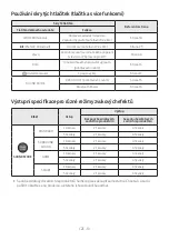 Предварительный просмотр 113 страницы Samsung HW-T420 Full Manual