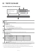 Предварительный просмотр 157 страницы Samsung HW-T420 Full Manual