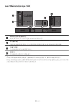 Предварительный просмотр 158 страницы Samsung HW-T420 Full Manual