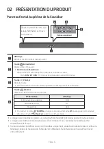 Предварительный просмотр 187 страницы Samsung HW-T420 Full Manual