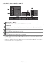 Предварительный просмотр 188 страницы Samsung HW-T420 Full Manual