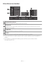 Предварительный просмотр 218 страницы Samsung HW-T420 Full Manual