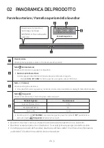 Предварительный просмотр 277 страницы Samsung HW-T420 Full Manual