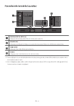 Предварительный просмотр 278 страницы Samsung HW-T420 Full Manual