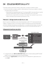 Предварительный просмотр 280 страницы Samsung HW-T420 Full Manual