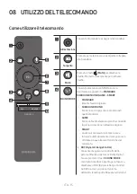 Предварительный просмотр 289 страницы Samsung HW-T420 Full Manual