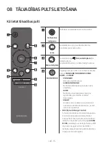 Предварительный просмотр 319 страницы Samsung HW-T420 Full Manual