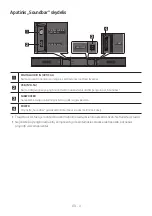 Предварительный просмотр 338 страницы Samsung HW-T420 Full Manual