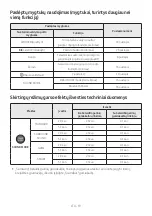 Предварительный просмотр 353 страницы Samsung HW-T420 Full Manual