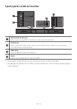 Предварительный просмотр 428 страницы Samsung HW-T420 Full Manual