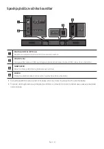 Предварительный просмотр 458 страницы Samsung HW-T420 Full Manual