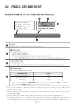 Предварительный просмотр 143 страницы Samsung HW-T430 Full Manual