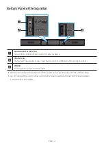 Preview for 10 page of Samsung HW-T450 Full Manual