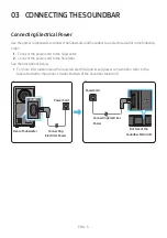 Preview for 11 page of Samsung HW-T450 Full Manual