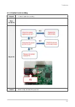 Предварительный просмотр 19 страницы Samsung HW-T450 Service Manual