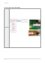 Предварительный просмотр 21 страницы Samsung HW-T450 Service Manual