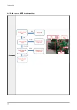 Предварительный просмотр 23 страницы Samsung HW-T450 Service Manual