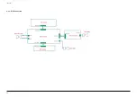 Предварительный просмотр 32 страницы Samsung HW-T450 Service Manual