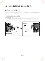 Предварительный просмотр 8 страницы Samsung HW-T450 User Manual