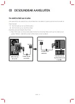 Предварительный просмотр 64 страницы Samsung HW-T450 User Manual