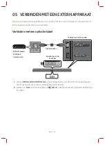 Предварительный просмотр 72 страницы Samsung HW-T450 User Manual