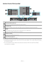 Предварительный просмотр 10 страницы Samsung HW-T45C Full Manual