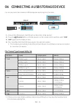 Предварительный просмотр 22 страницы Samsung HW-T45C Full Manual