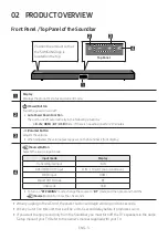 Предварительный просмотр 7 страницы Samsung HW-T530/XN Full Manual